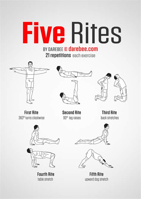 5 rites